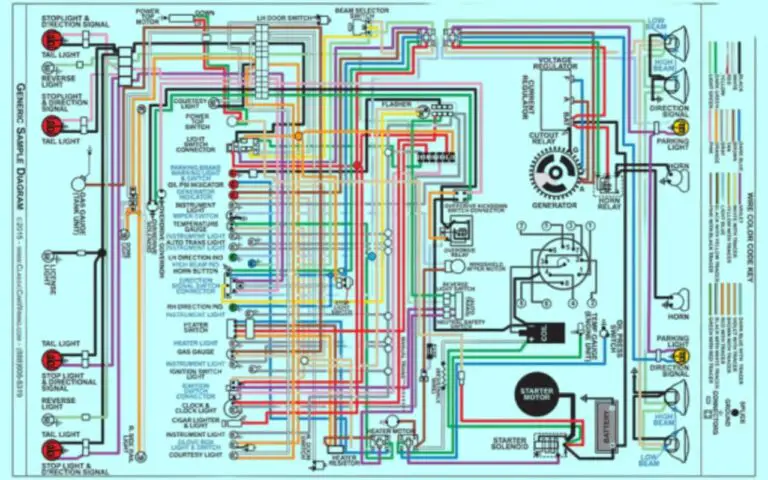 Ford Truck Wiring Diagrams: Full 1978 F150 Wire Manual