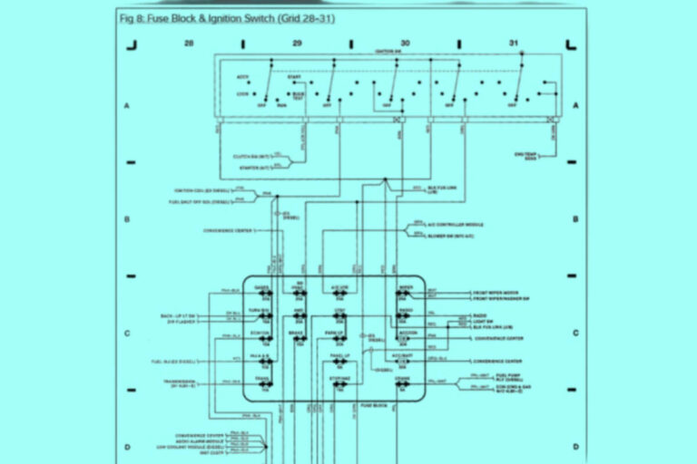 Getting Correct 1995 Chevy Silverado Ac Control Panel Wiring Diagram