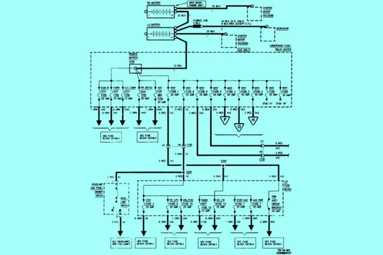 1995 Chevy Silverado Wiring Diagram: Find Correct here