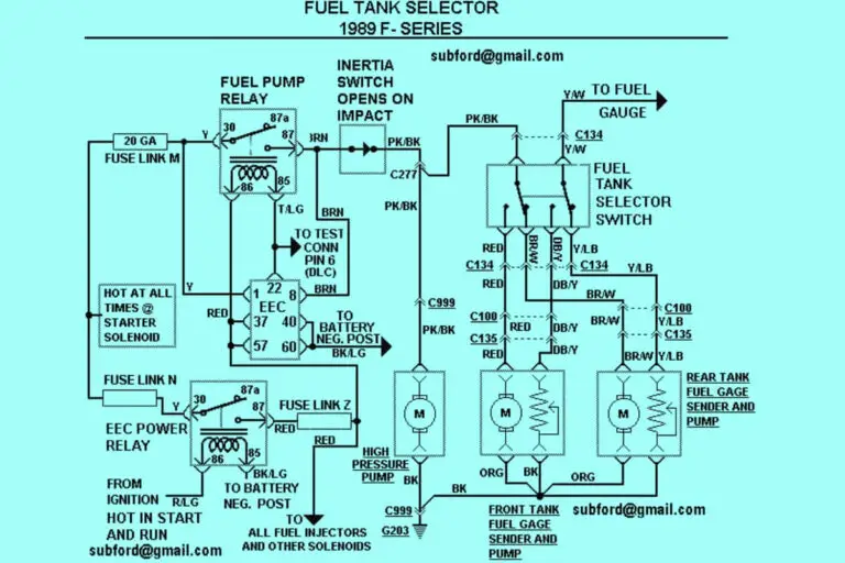 Decoding the 1995 Ford F150 Fuel Pump Wiring Diagram