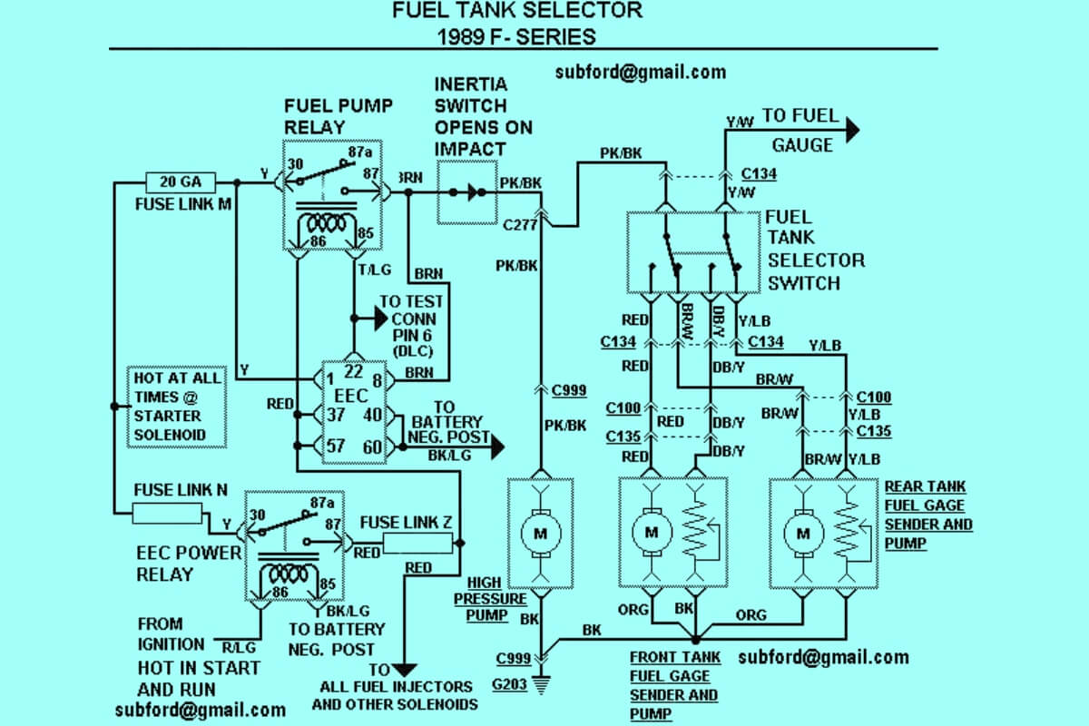 1995 Ford F150 Fuel Pump Wiring Diagram