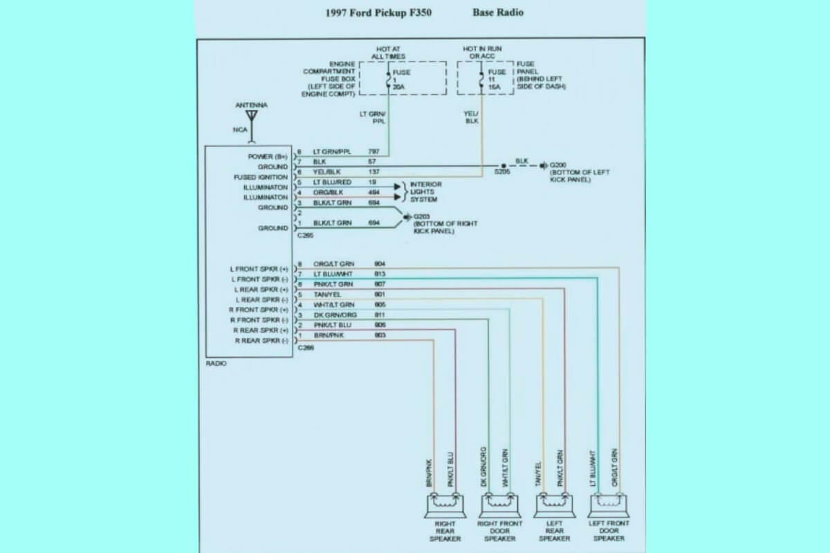 1995 Ford Ranger Radio Wiring Diagram