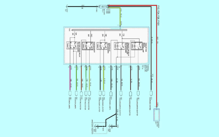 2006 Ford F-150 Wiring Diagrams – Explained!!