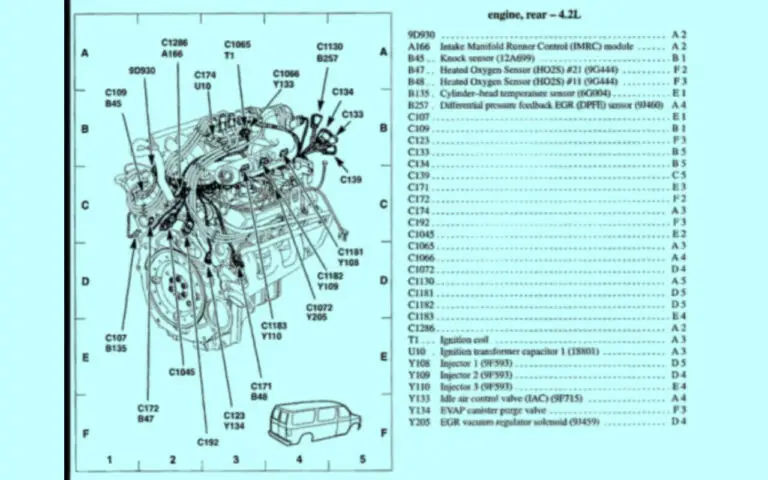 Demystifying 2007 Ford F150 Wiring Diagrams