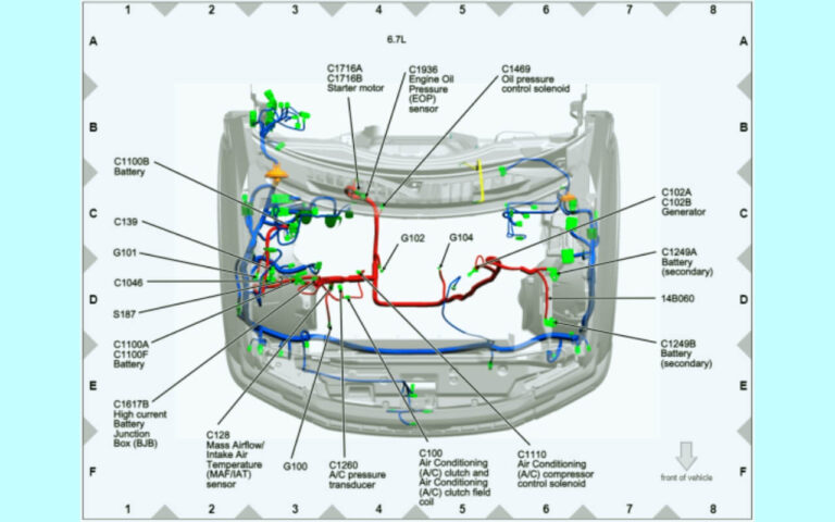 Decoding 2022 Ford F-150 Wiring Diagrams & Electrical Systems