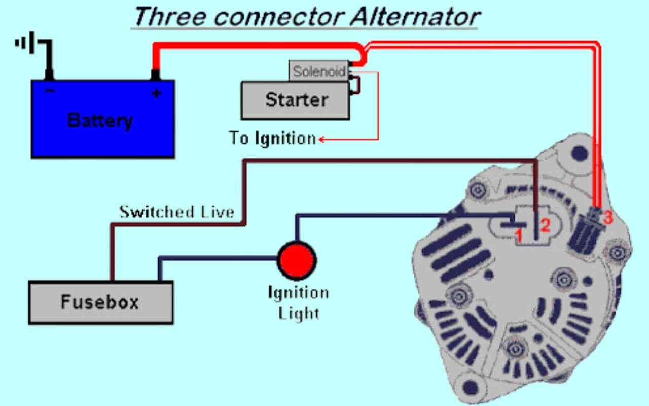 3 Wire Ford Alternator Regulator Wiring Diagrams