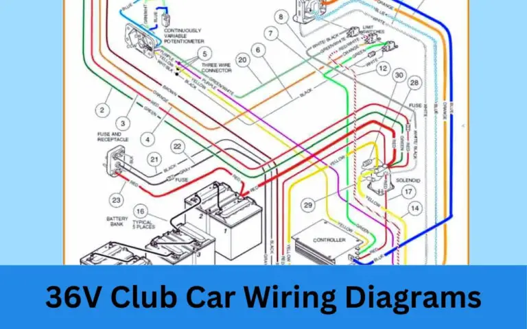 Understanding 36V Club Car Wiring Diagrams for Your Golf Cart