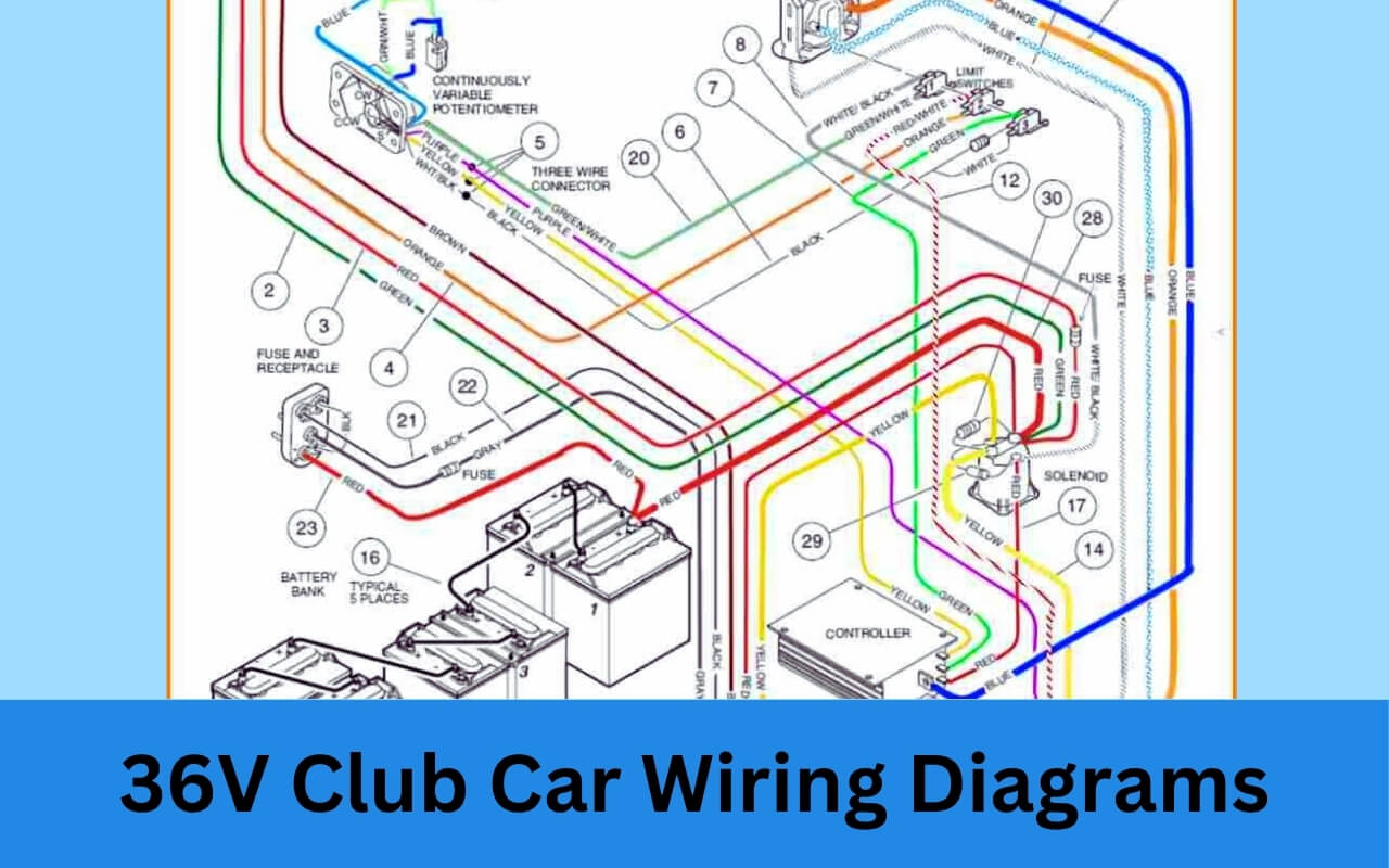 36V Club Car Wiring Diagrams