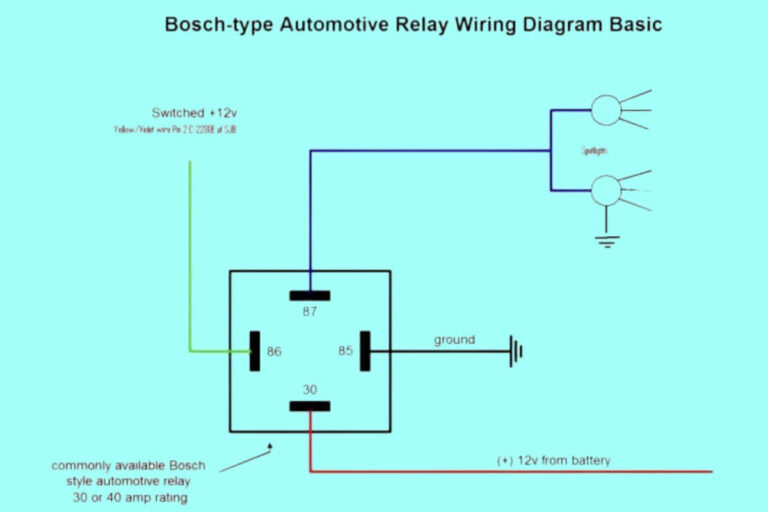 Understanding 4 Pin Relay Wiring Diagrams for Automotive Use