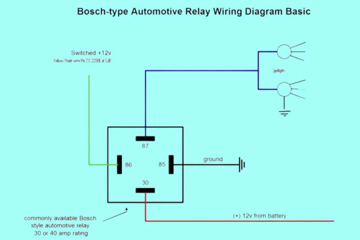 4 Pin Relay Wiring Diagrams