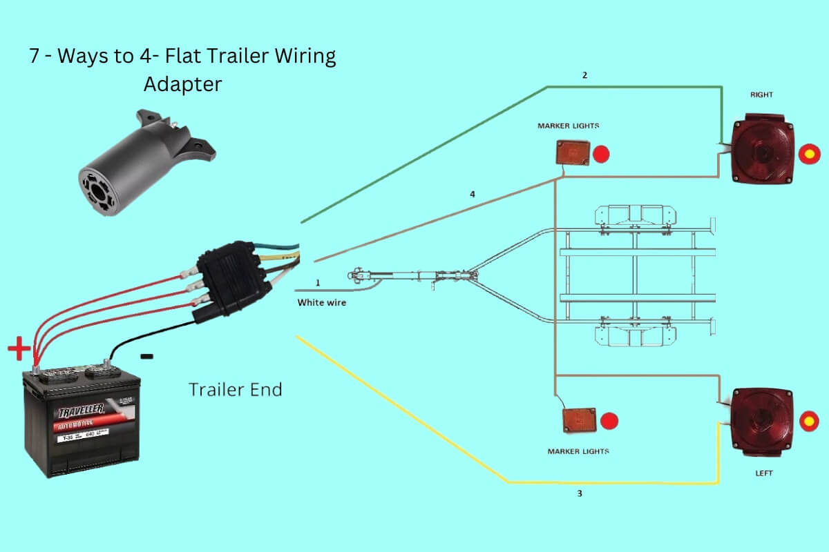 4 Pin Wiring Diagrams