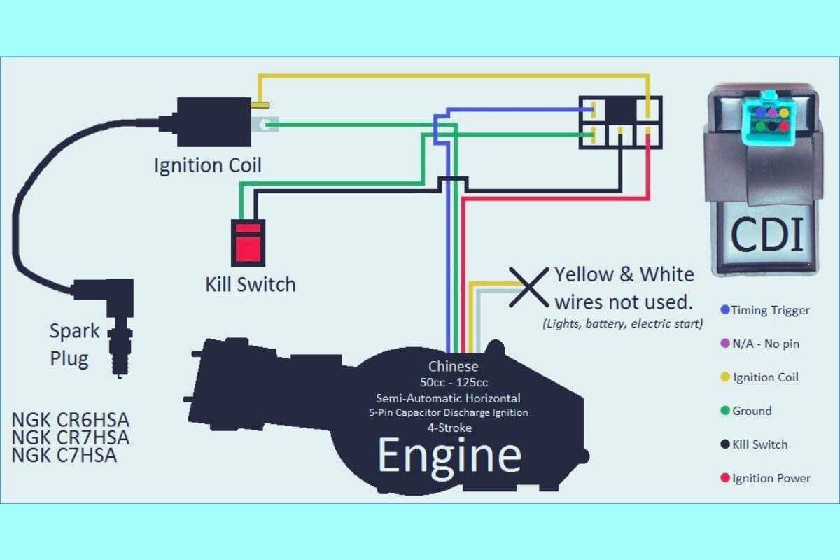 5 Pin CDI Wiring Diagrams