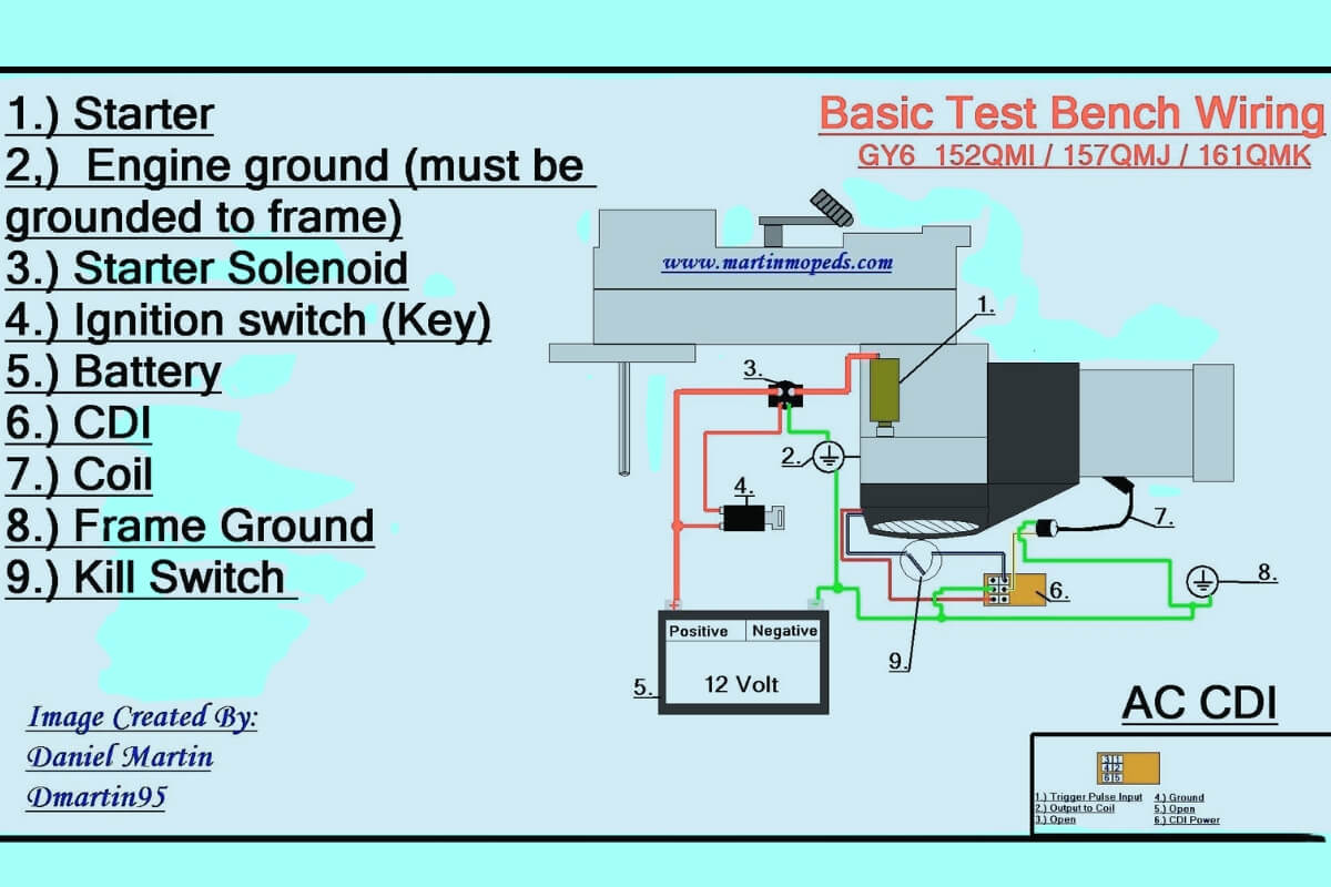 6 Pin CDI Wiring Diagram