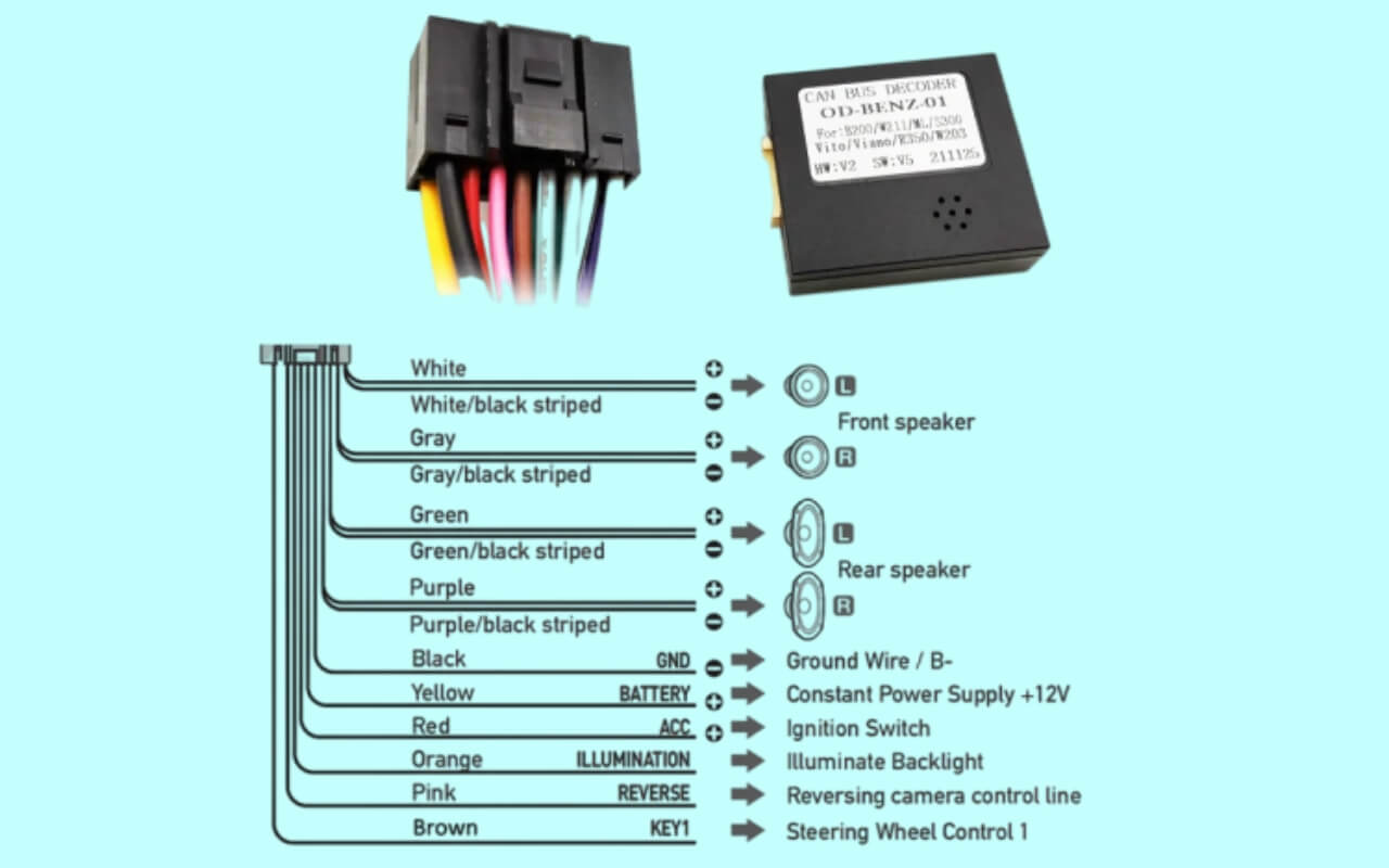 CAN Bus Decoder Wiring Diagram