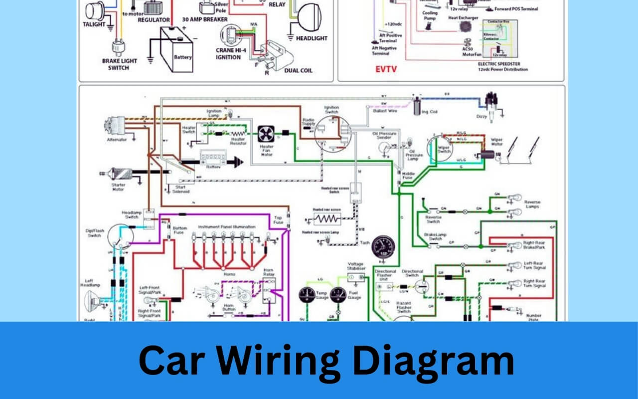 Car Wiring Diagram