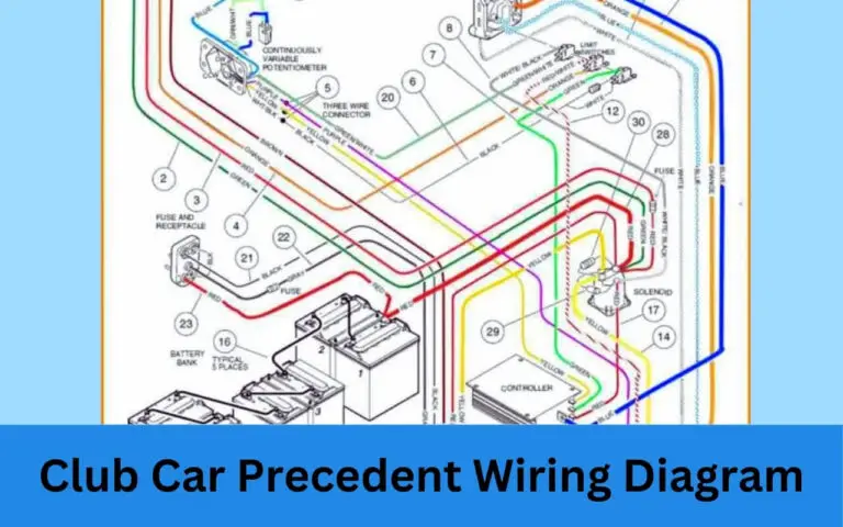 Club Car Precedent Wiring Diagram: A Comprehensive Guide