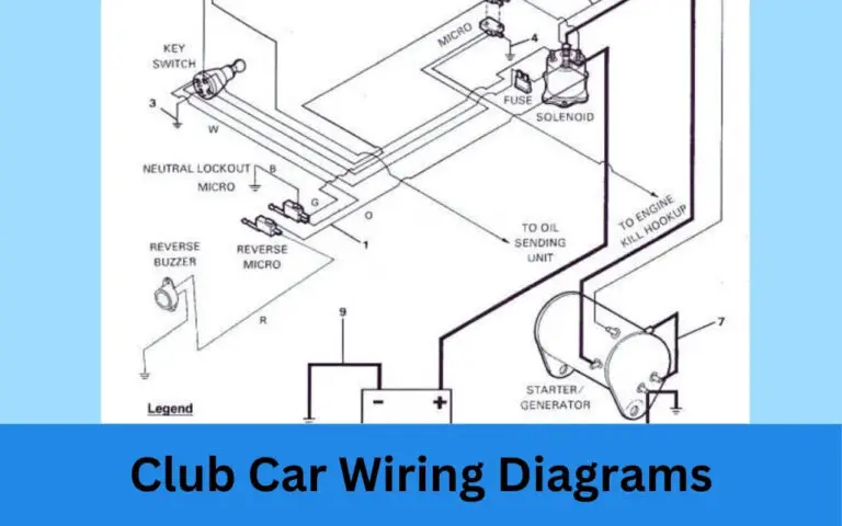 Fixing your Club Car DS Golf Cart Wiring & Finding Diagrams