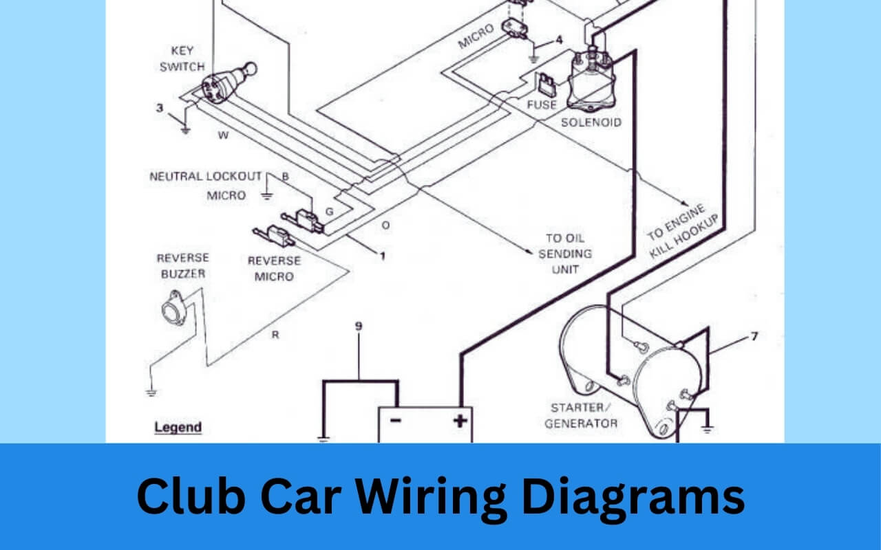 Club Car DS Golf Cart Wiring