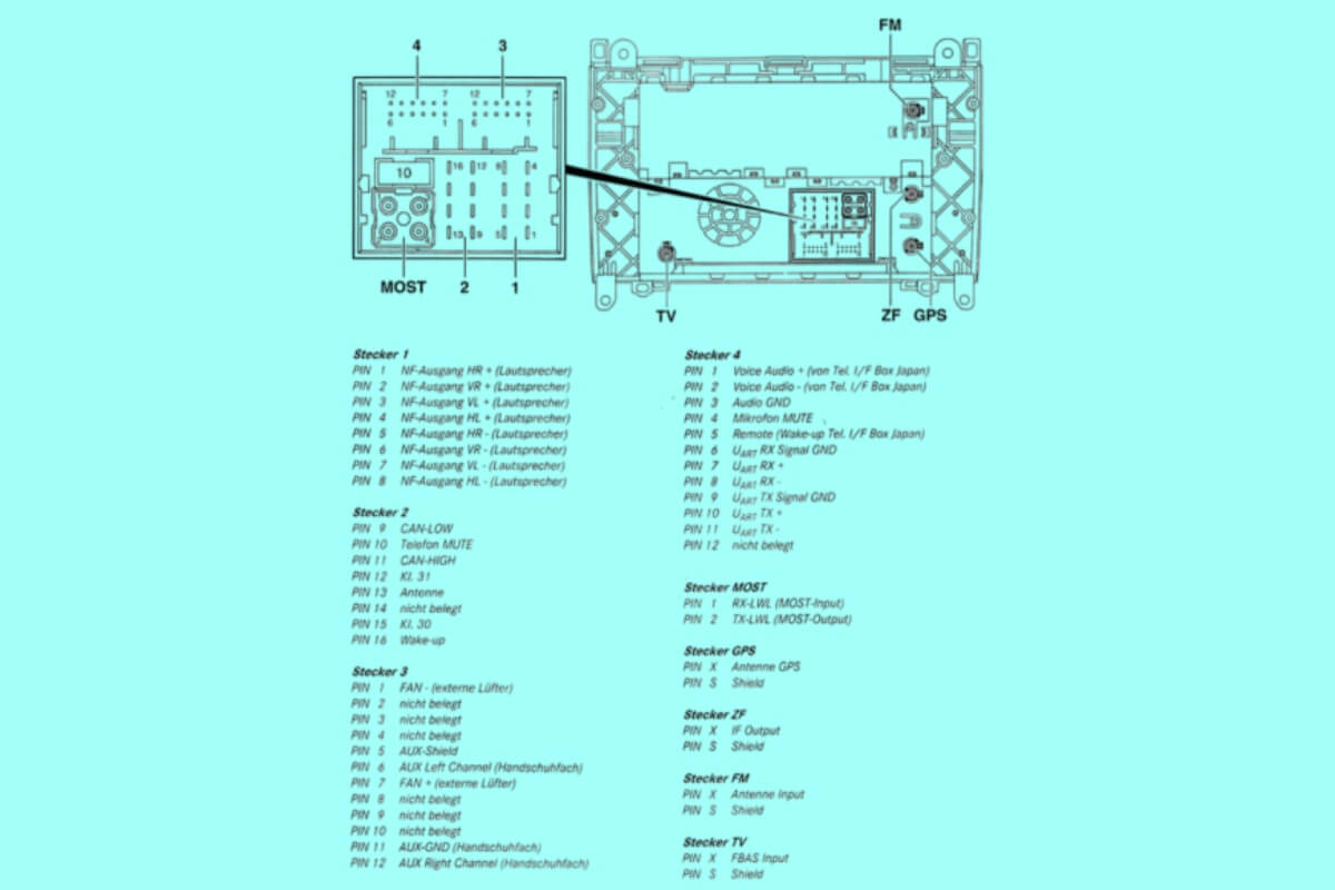 Diagram Mercedes Radio Wiring Color Codes