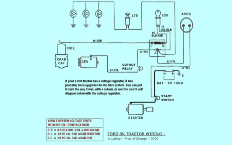 Decoding Ford 8N Tractor Wiring Diagrams: A Complete Guide