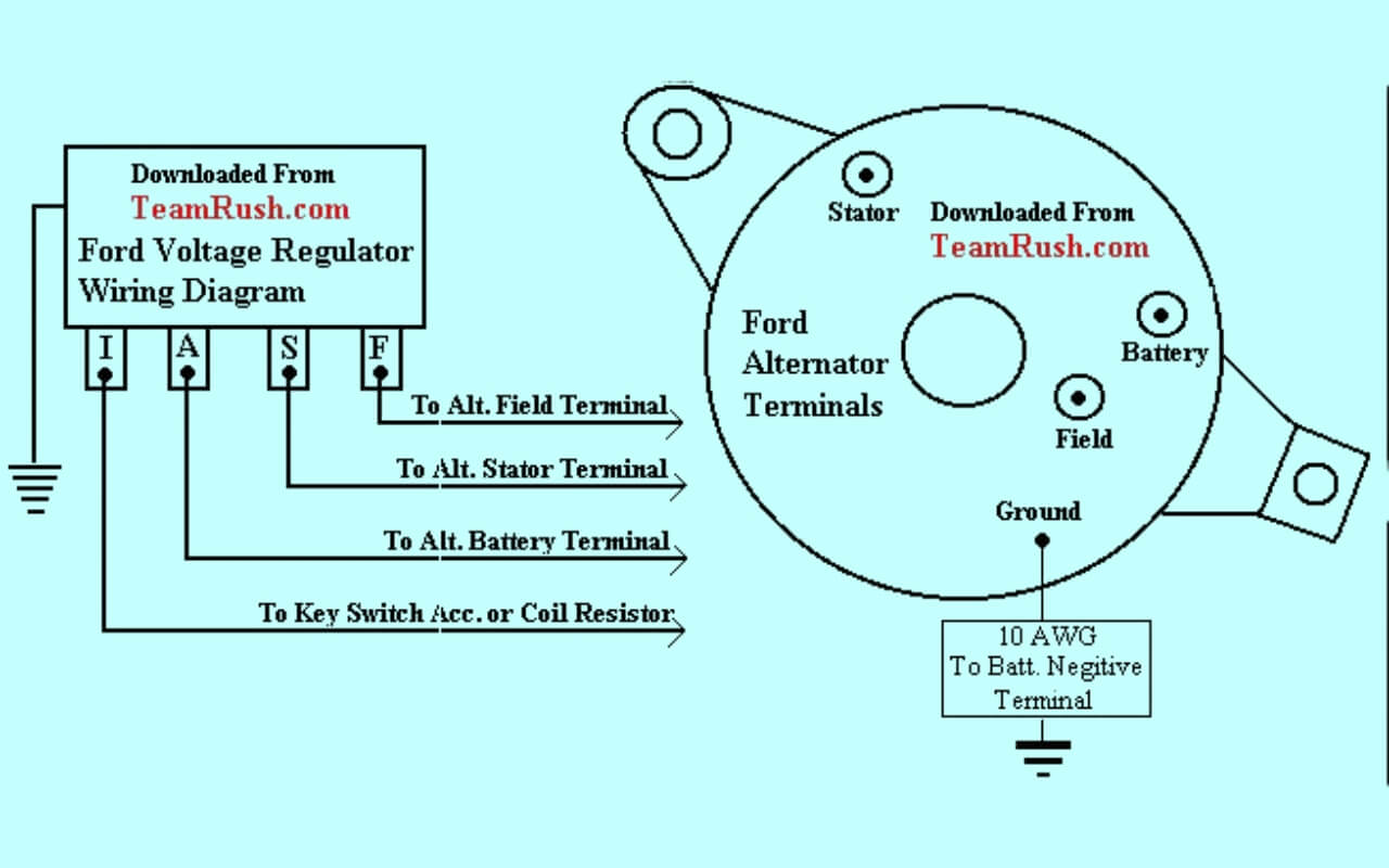 Ford Alternator Wiring Diagram Internal Regulator