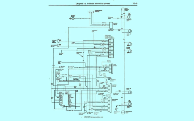 Ford Truck 1977 F150 Wiring Diagrams – The Complete Guide