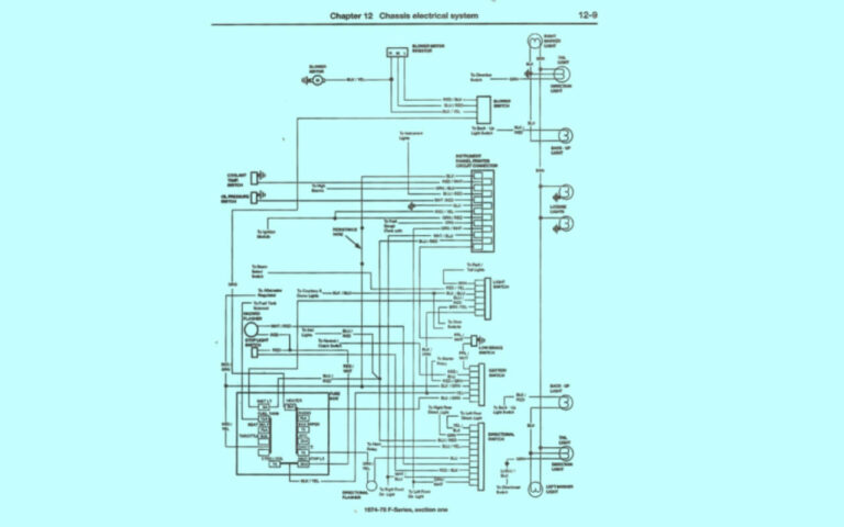 Ford Truck 1977 F150 Wiring Diagrams