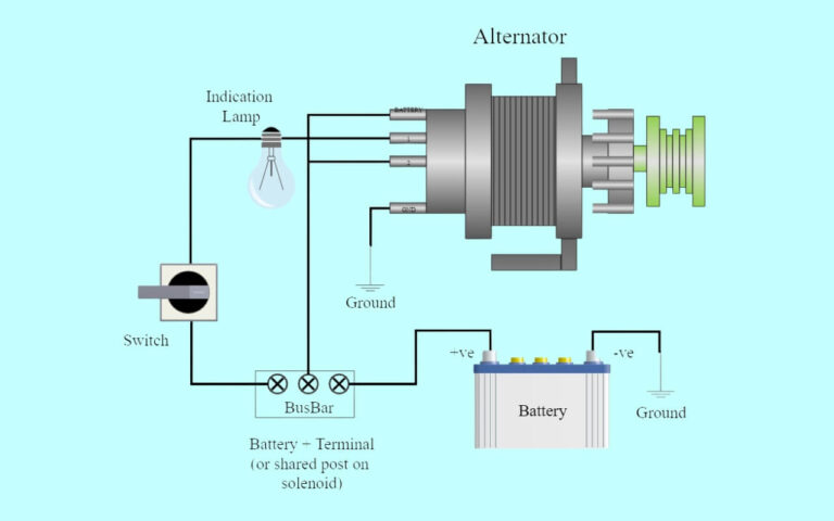 Deciphering Ford’s 3 Wire Alternator Wiring Diagrams