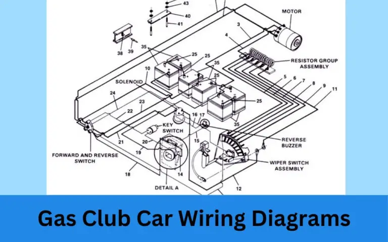 Understanding Gas Club Car Wiring Diagrams