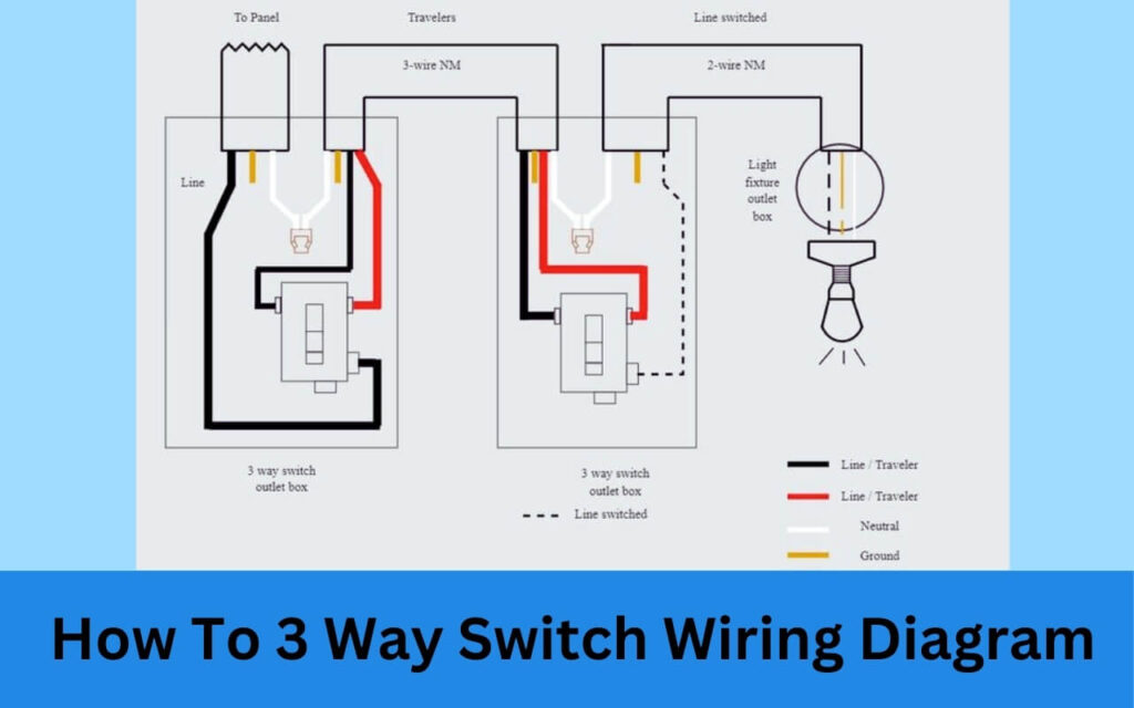 How To 3 Way Switch Wiring Diagram