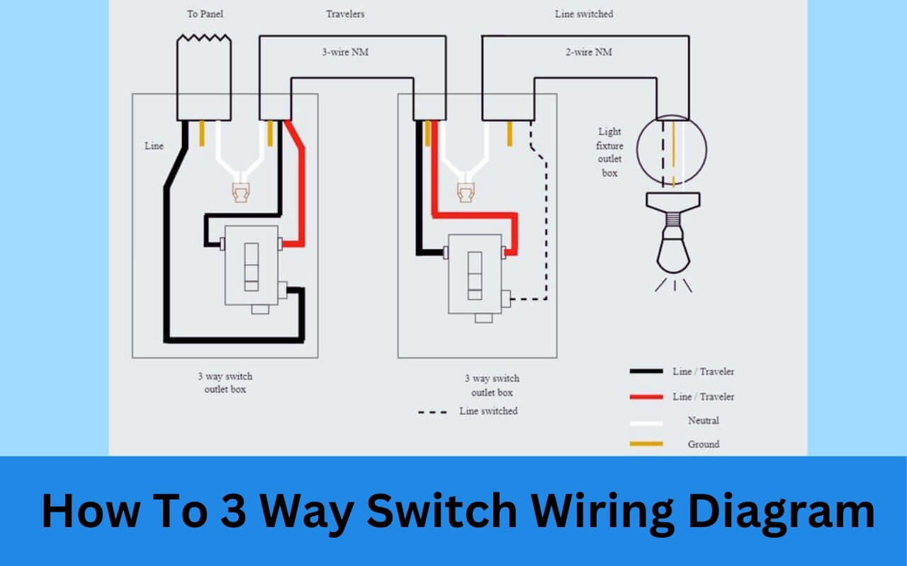 How To 3 Way Switch Wiring Diagram