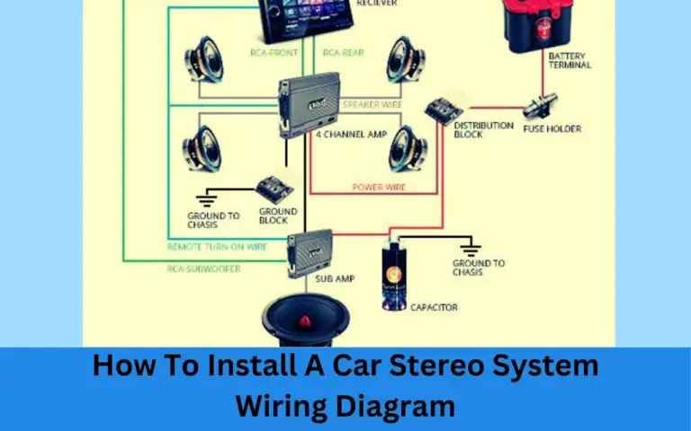 How To Install A Car Stereo System Wiring Diagram?