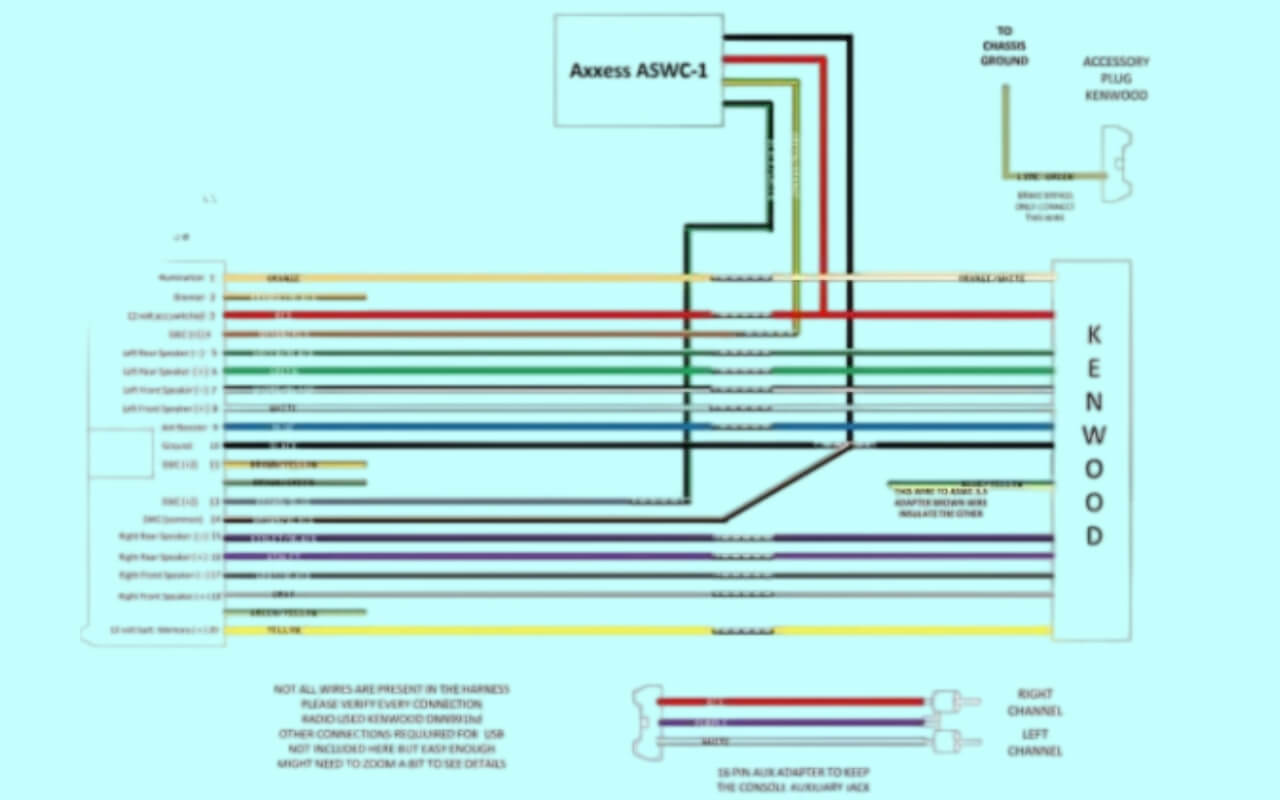 Kenwood Car Stereo Wiring Diagrams