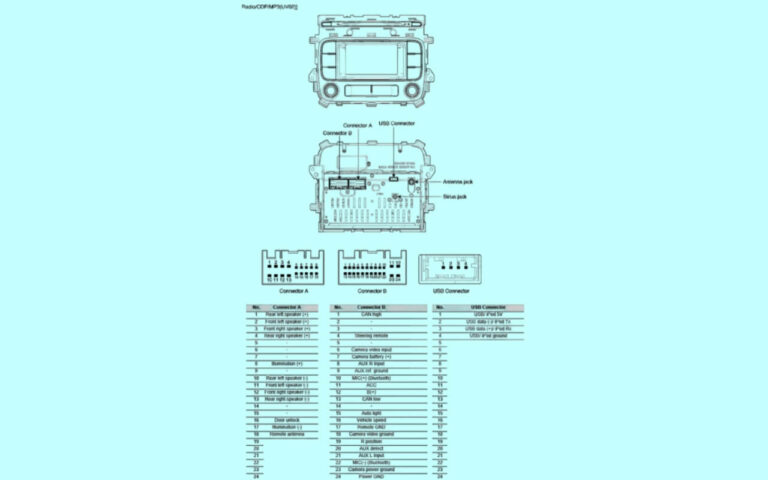 Decoding Kia Radio Color Wiring Diagram like a Pro