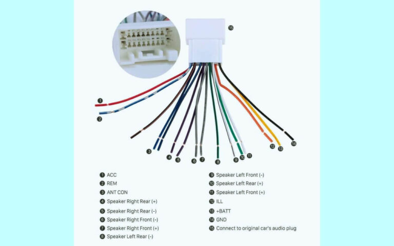 Demystifying Radio Wiring Diagrams for Stress-Free Installations