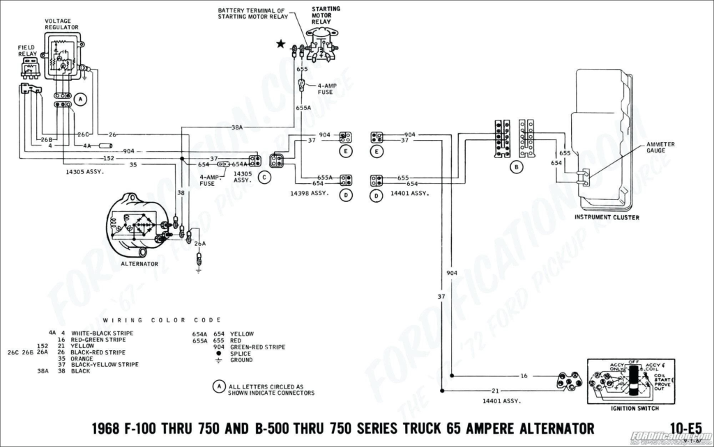 Diagramming the Basic Ford Alternator Connections