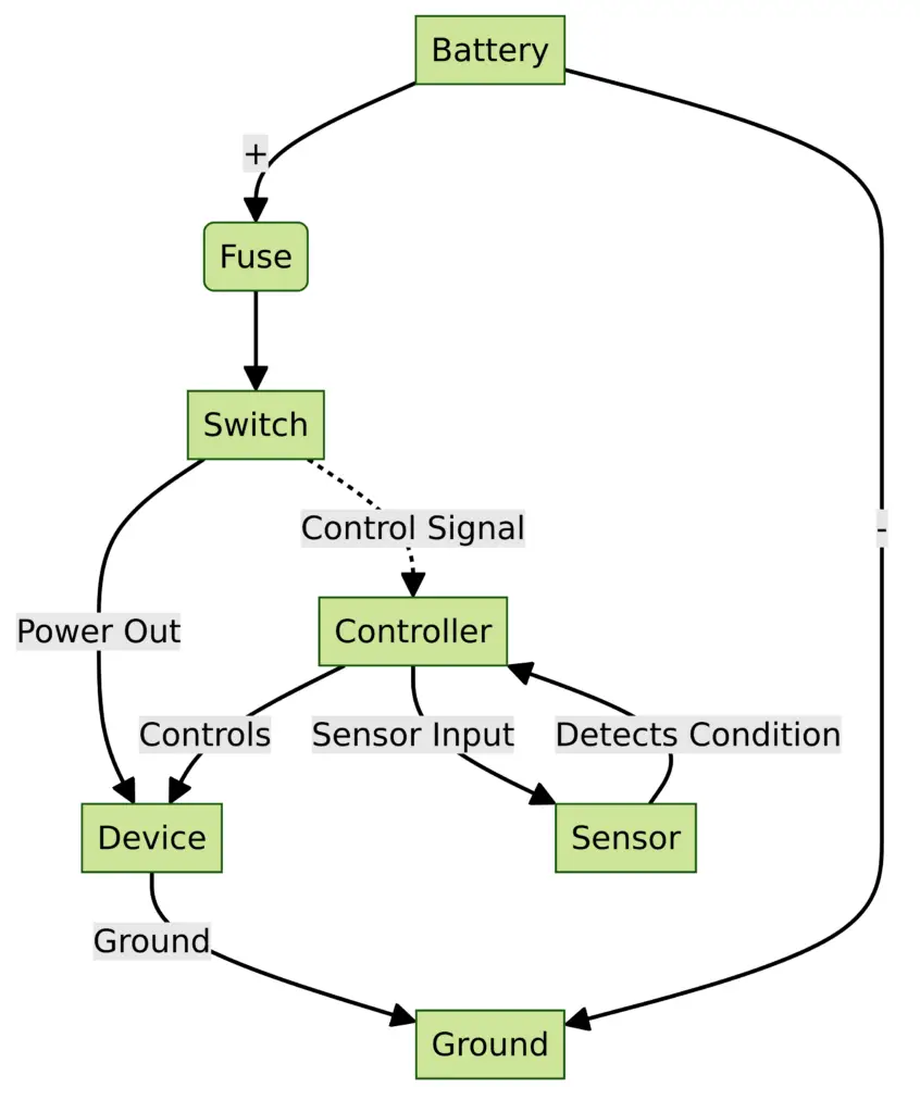  Schematic Wiring Diagram