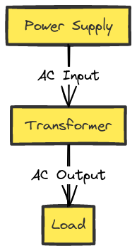 Transformer Wiring Diagrams