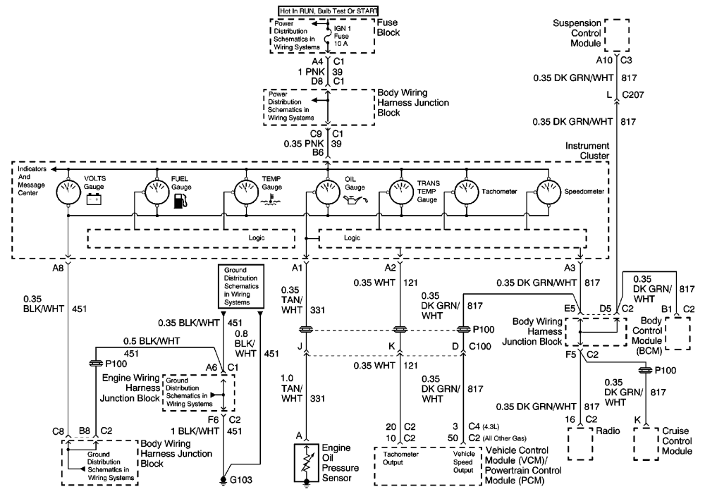 2004 Chevy Silverado 1500 Dash Cluster Wiring Diagram