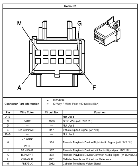 2004 Chevy Tahoe Radio Wiring Diagram