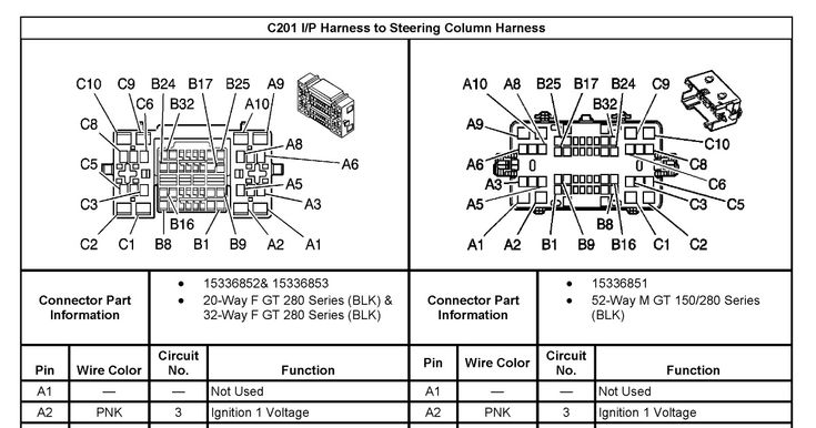 2004 GMC Yukon Bose Radio Wiring Diagram