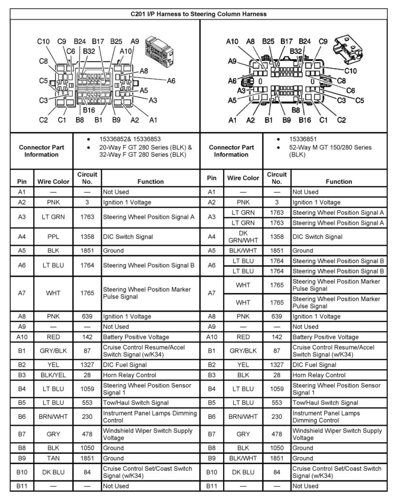 2004 GMC Yukon Bose Radio Wiring Diagram