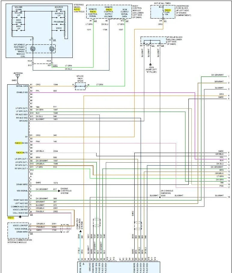 2005 Chevy Silverado Radio Wiring Harness Diagram