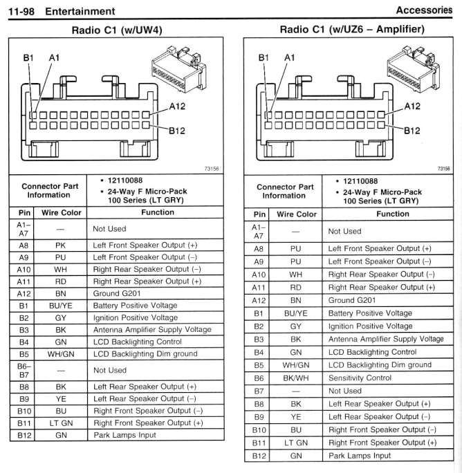 2005 Chevy Silverado Radio Wiring Harness Diagram