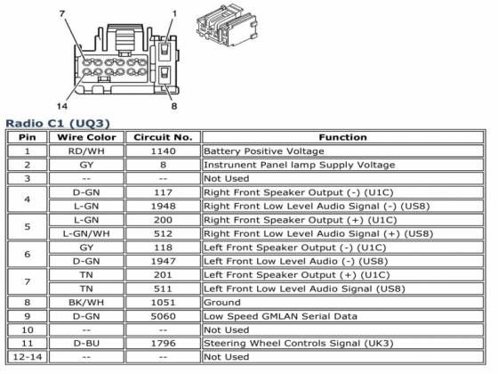 2005 Chevy Silverado Radio Wiring Diagram