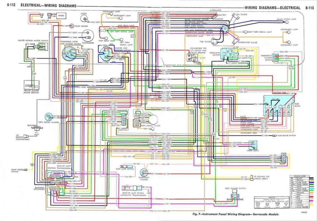 2005 Dodge Durango Radio Wiring Diagram