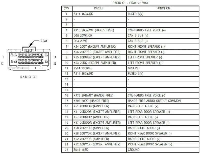 2005 Dodge Durango Radio Wiring Diagram