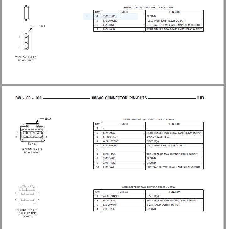 2005 Dodge Durango Radio Wiring Diagram