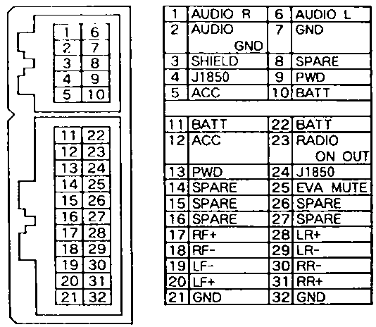 2006 Chrysler 300 Radio Wiring Diagram