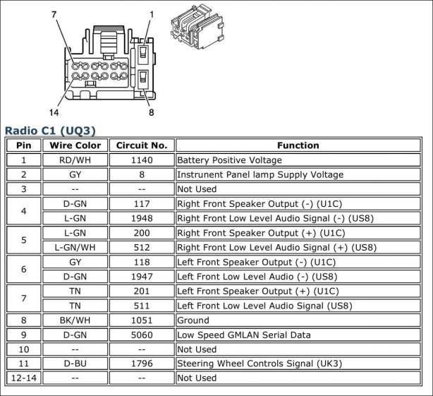 2007 Chevy Silverado Radio Wiring Harness Diagram